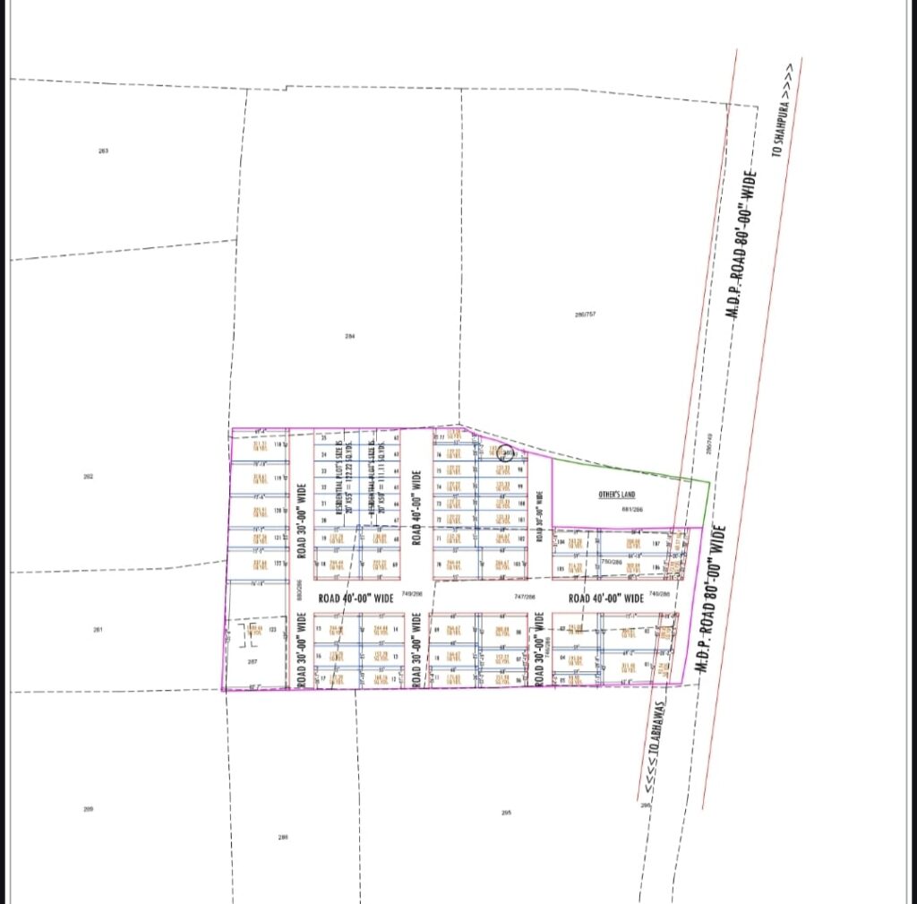 plots available for sale near khatu shyam ji